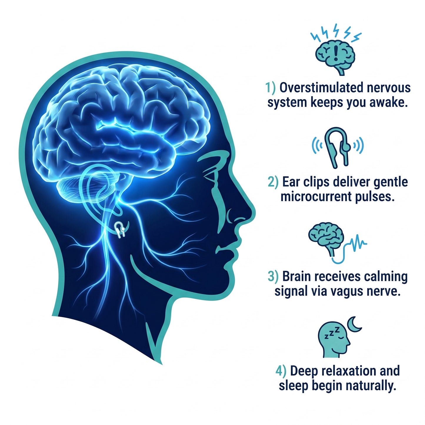 STILNESS™ Vagus Nerve Sleep Device